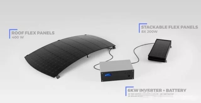 初創(chuàng)公司為特斯拉開發(fā)光伏車頂，稱每天可多跑100公里