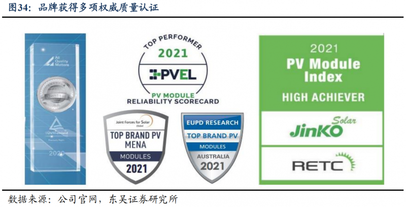 【深度】晶科能源：技術(shù)布局追星趕月，渠道品牌厚積薄發(fā)