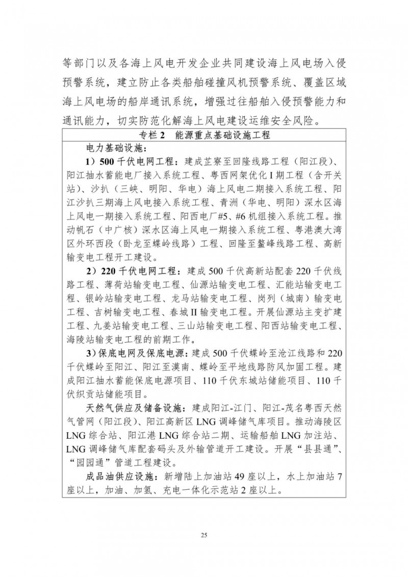 著力打造多元清潔能源供應(yīng)體系！廣東陽江市發(fā)布《能源發(fā)展“十四五”規(guī)劃》（征求意見稿）