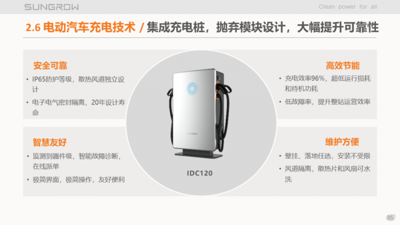 陽光電源趙為：智慧零碳解決方案助力實現(xiàn)雙碳目標！