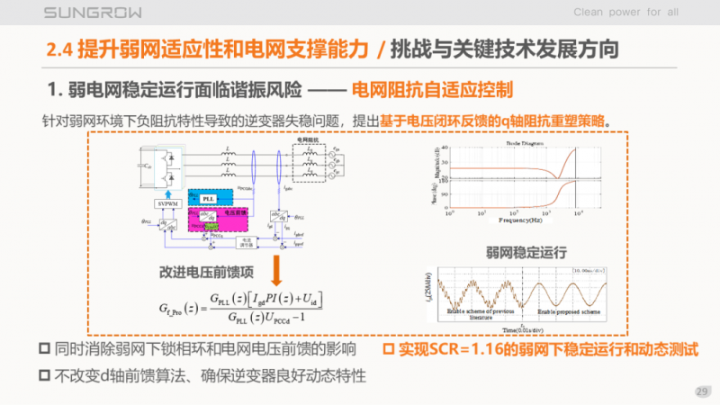 陽光電源趙為：智慧零碳解決方案助力實現(xiàn)雙碳目標！