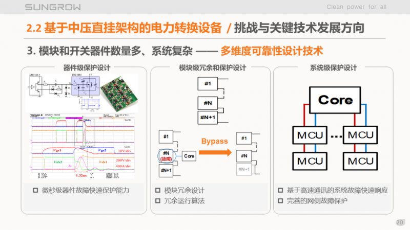 陽光電源趙為：智慧零碳解決方案助力實現(xiàn)雙碳目標！