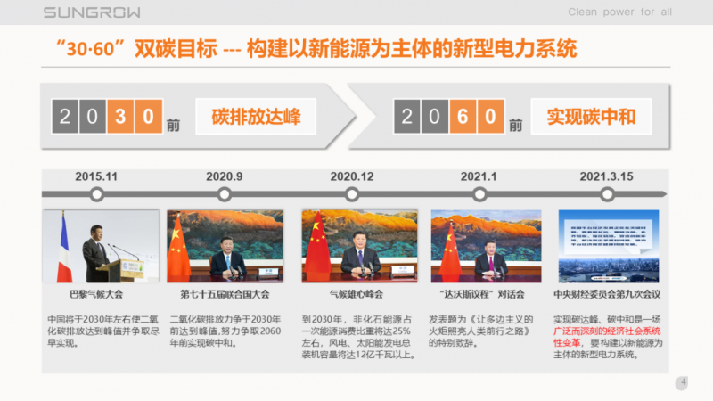 陽光電源趙為：智慧零碳解決方案助力實現(xiàn)雙碳目標！