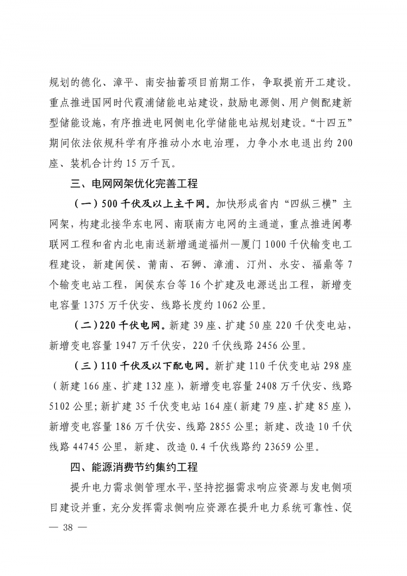 光伏新增300萬千瓦！福建省發(fā)布《“十四五”能源發(fā)展專項(xiàng)規(guī)劃》