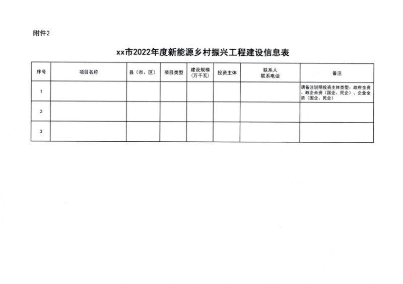 吉林省能源局發(fā)布全國(guó)首個(gè)出臺(tái)的省級(jí)&ldquo;新能源+鄉(xiāng)村振興&rdquo;方案！