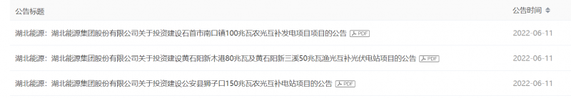 380MW！湖北能源擬建4座光伏電站