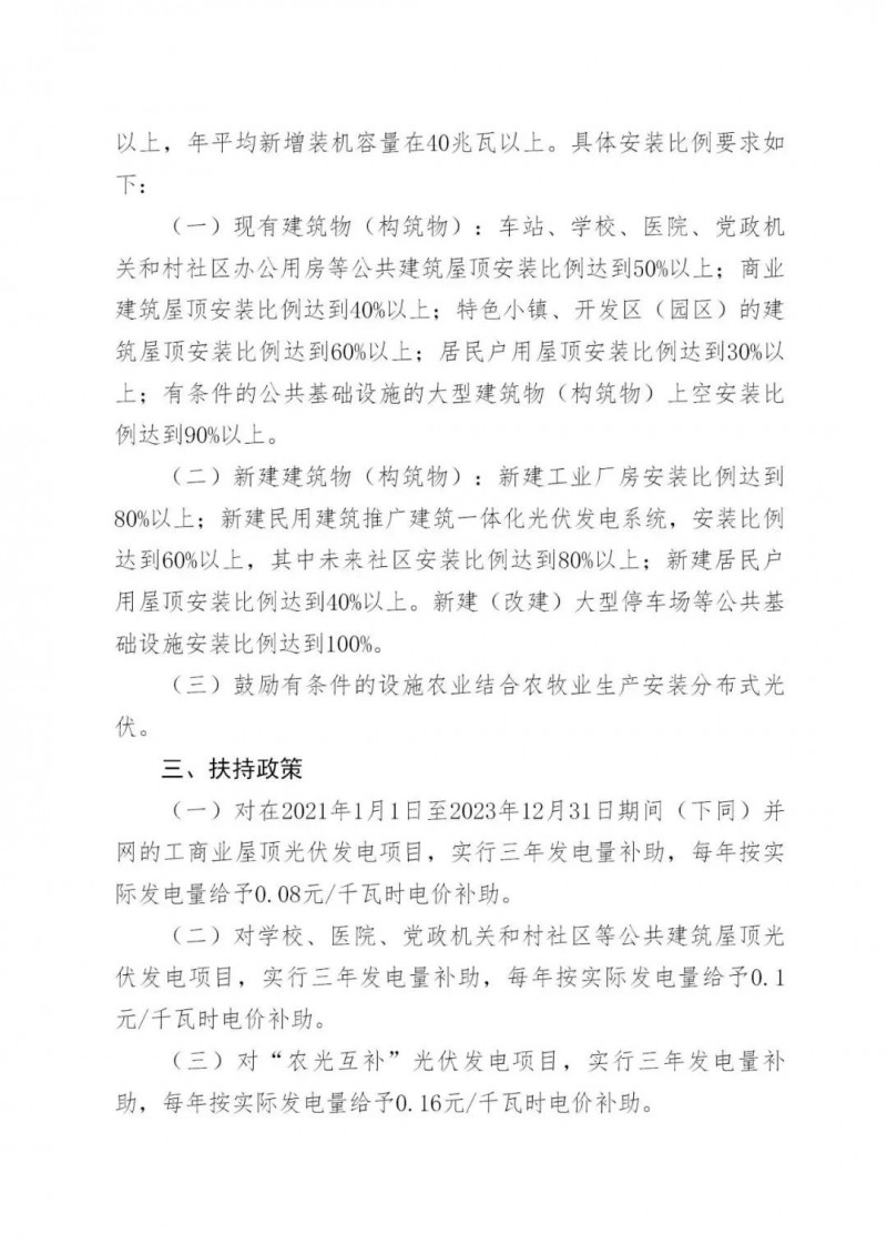 好消息！浙江嘉興發(fā)布光伏補貼政策