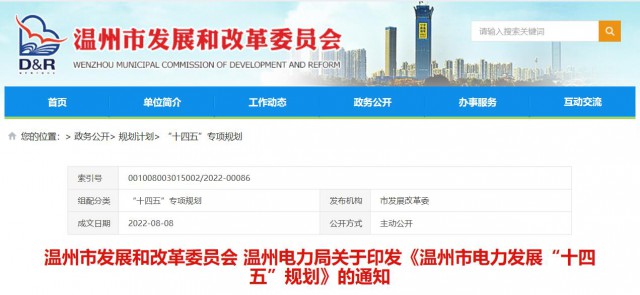 浙江溫州：推進(jìn)園區(qū)和居民屋頂分布式光伏發(fā)電應(yīng)用，到2025年底，全市光伏裝機(jī)量達(dá)300萬千瓦