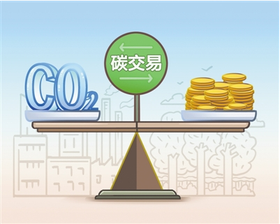 上線一年，全國碳市場成績亮眼、未來可期