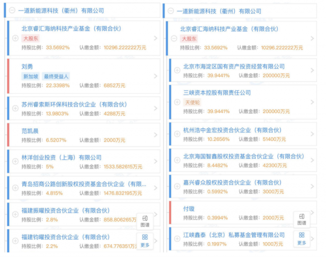 產(chǎn)業(yè)鏈漲價不休，央國企欲進軍光伏制造！