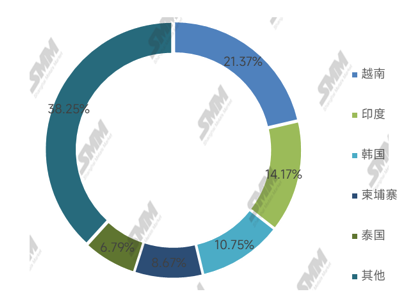 玻璃2.png 玻璃2.png