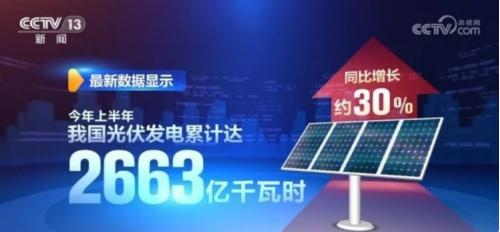 各項(xiàng)指標(biāo)快速增長 上半年光伏行業(yè)交出亮麗成績單