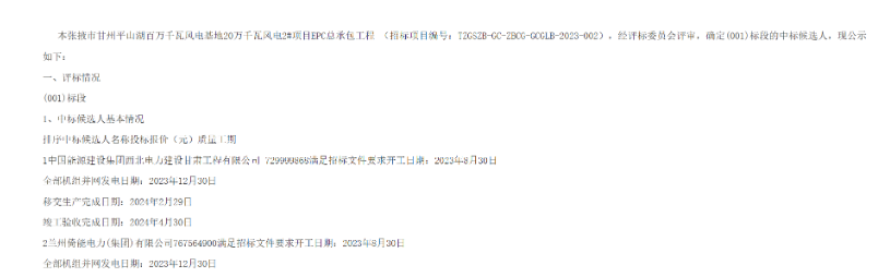 7.30億元！中國(guó)能建200MW風(fēng)電項(xiàng)目EPC總承包工程中標(biāo)候選人公示