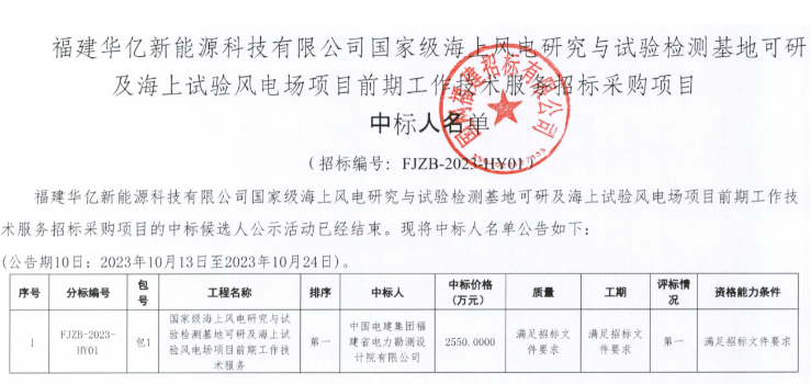 國(guó)家級(jí)海上風(fēng)電項(xiàng)目！中國(guó)電建中標(biāo)