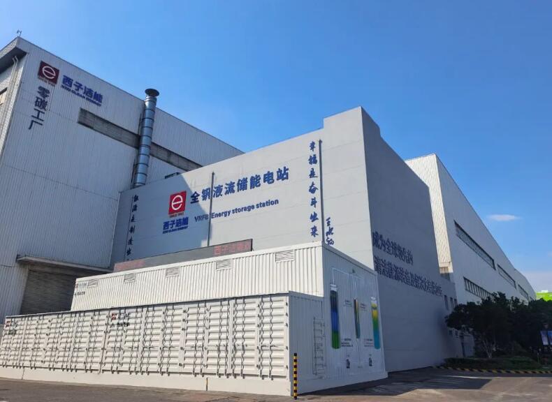 被華為盯上的液流儲能，在浙江異軍突起