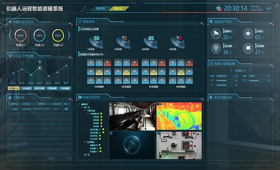 超維攜手國(guó)家電網(wǎng)，共同打造智慧變電站