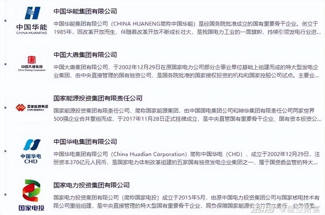 43億利息壓頂，大唐發(fā)電，敗給了華電國際