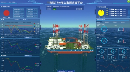 國(guó)內(nèi)數(shù)智化程度最高、集成功能最全的海上勘測(cè)試驗(yàn)平臺(tái)開(kāi)展首次作業(yè)