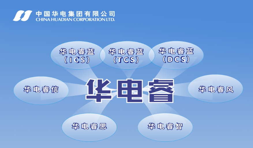 “華電?！保褐菂R能源互聯(lián) 筑牢工控防線